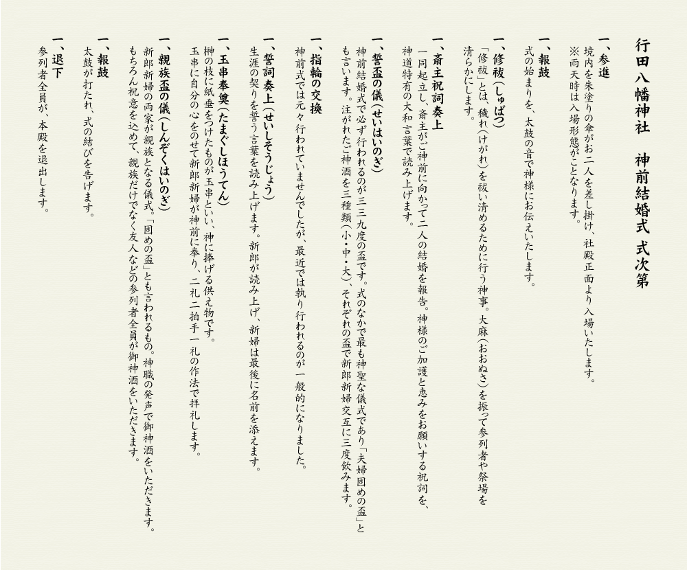挙式内容