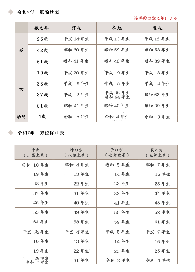 令和２年厄除け表
